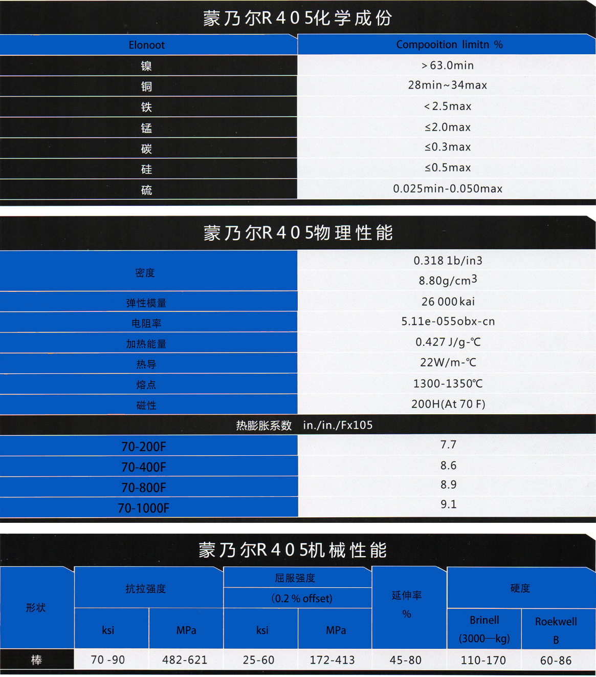 ag亚娱·(中国)官方网站