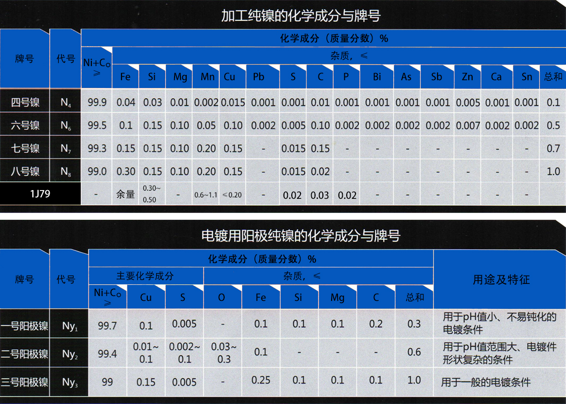 ag亚娱·(中国)官方网站