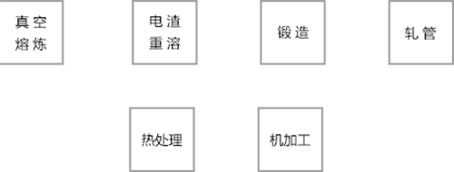 ag亚娱·(中国)官方网站
